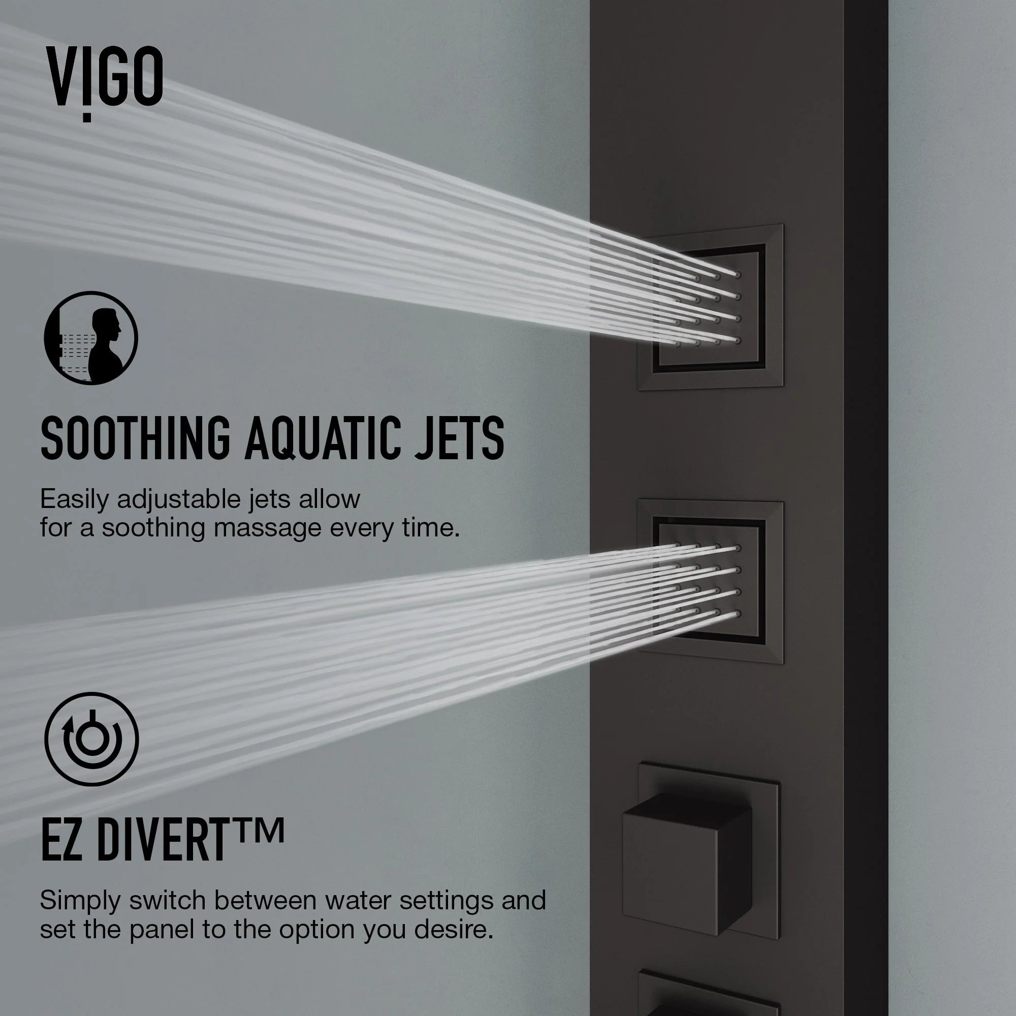 VIGO - Davidson Sutton 4-Jet Shower Panel System In Matte Black Model# VG08021MB